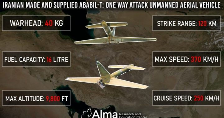 El uso de drones suicidas: Hezbollah aumenta su habilidad y mejora su capacidad
